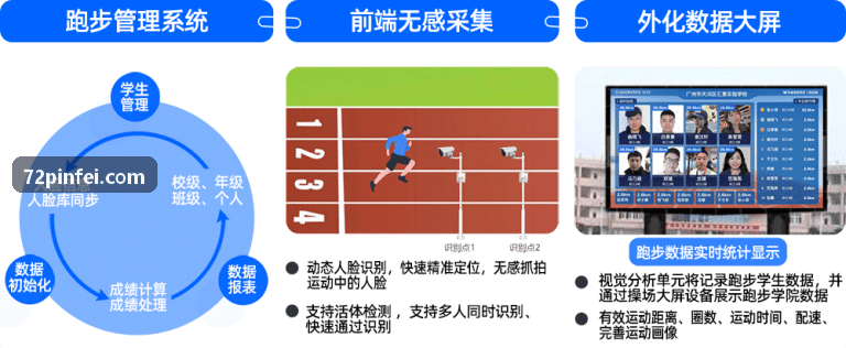 MK体育 · 智能运动 · 专业赛事平台版权保护与动态数字盲水印应用指南
